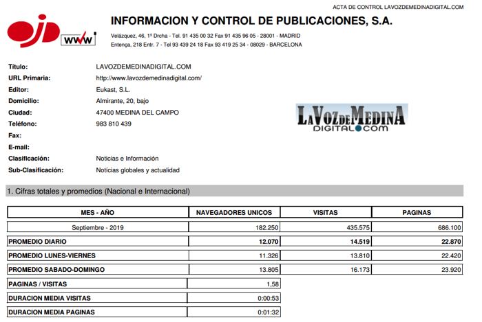 La Voz de Medina se convierte en el 2? diario digital de Valladolid más le?do en septiembre