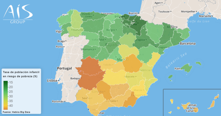 Castilla y León posee un 19,8% de población infantil en riesgo de pobreza