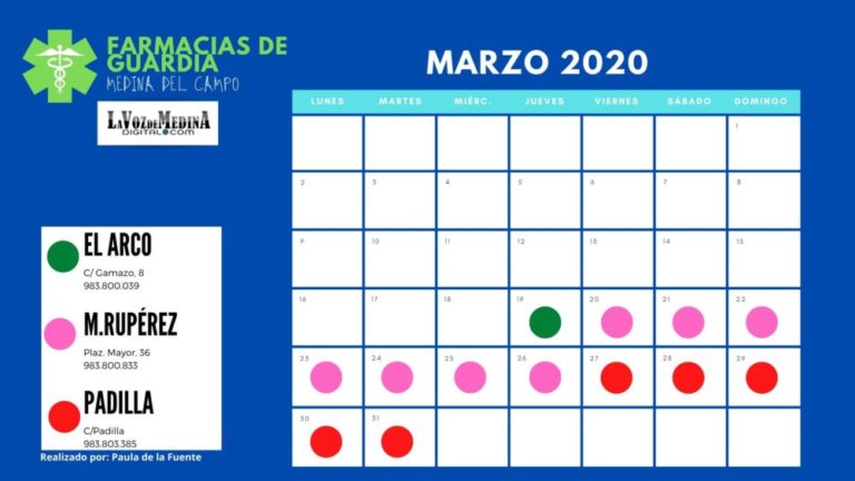 Consulta las farmacias de guardia en Medina del Campo