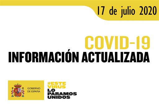 Se dispara el número de contagios por COVID-19 en Españaña hasta 628 personas y se registran 10 fallecidos en los Últimos 7 días