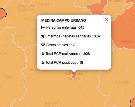 Bajan los casos activos de Covid-19 en Medina del Campo Rural y en Medina del Campo Urbano se mantienen