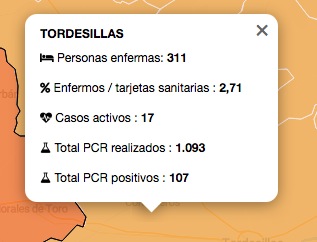 Suben los casos activos de Covid-19 en las zonas b?sicas de Olmedo, Tordesillas, Íscar y Portillo