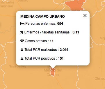 Suben ligeramente los casos activos de Covid-19 en las zonas de Medina del Campo Urbano y Rural