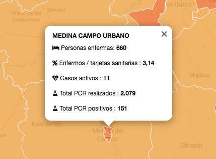 Bajan los casos activos de Covid-19 en Medina del Campo Urbano y Rural