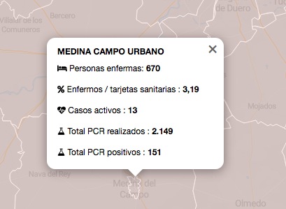 Aumentan los casos de Covid-19 en Medina del Campo Urbano y disminuyen en Medina del Campo Rural