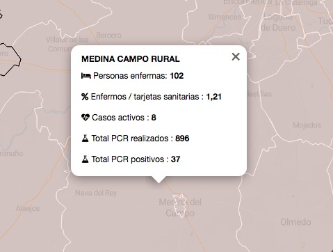 Aumentan los casos activos de Covid-19 en la zona de Medina Rural Urbano
