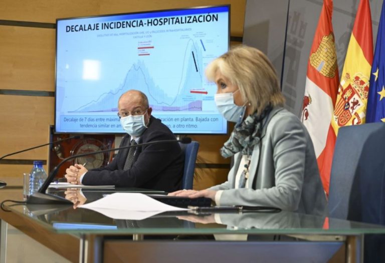 Covid: 474 nuevos casos y 29 fallecidos en hospitales en Castilla y León
