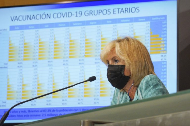 Cuatro fallecidos en hospitales y 234 nuevos casos por COVID-19 en Castilla y León