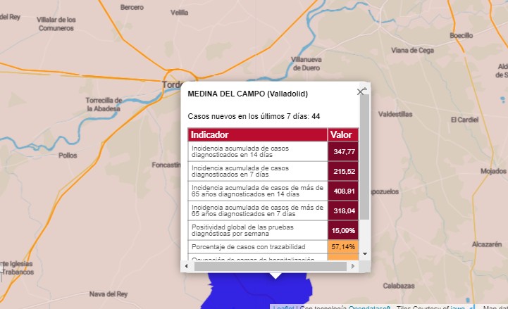 Medina del Campo no registró ningún PCR positivo ayer domingo