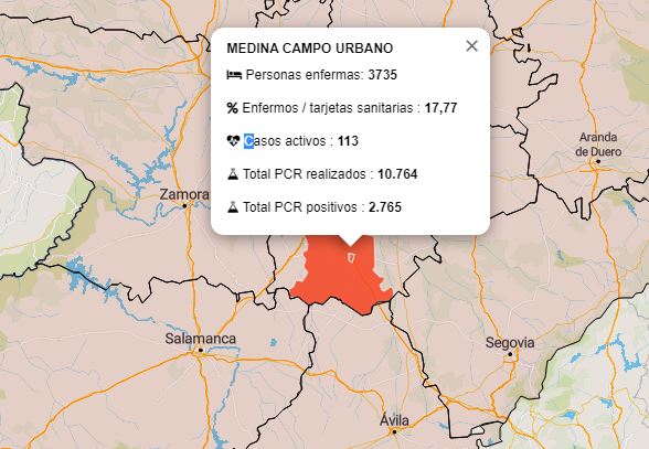 Medina del Campo: la incidencia acumulada baja a menos de cinco casos en una semana