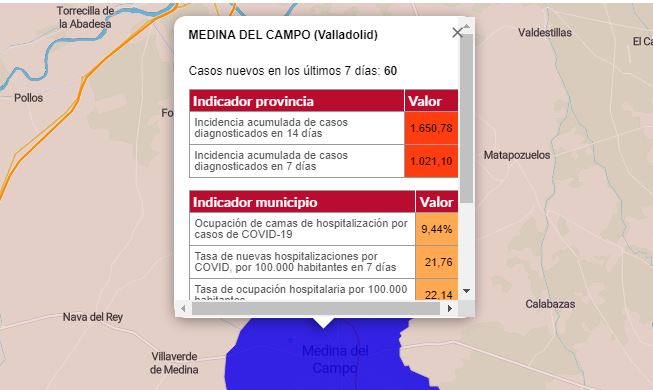 Repunte del Covid en Medina del Campo, suben los ingresos con la incidencia disparada