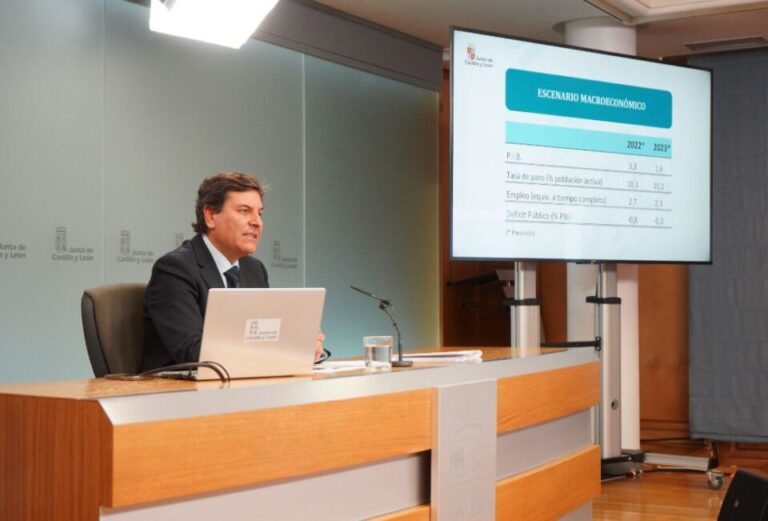 El techo de gasto no financiero para 2023 en Castilla y León aumenta un 13,6%