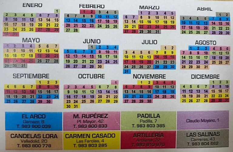 Estas son las farmacias de guardia para las Navidades en Medina del Campo