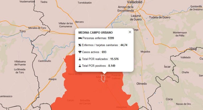 Medina del Campo Urbano cifra 693 casos activos de Covid-19