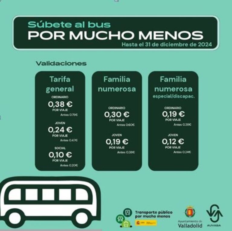 El Ayuntamiento de Valladolid mantiene el descuento del 50% en autobuses urbanos durante 2024