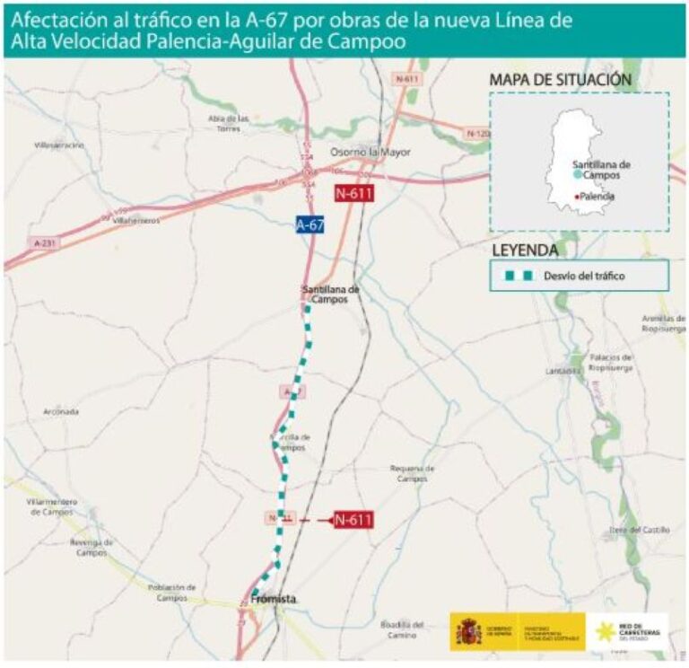 Corte de tráfico en la A-67 sentido Palencia, desviándolo por la N-611 entre Santillana de Campos y Frómista. La duración estimada es de seis meses.