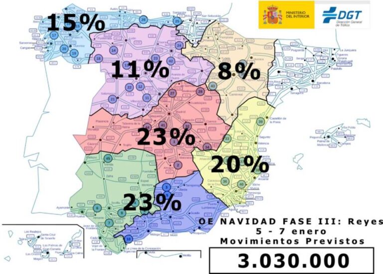 Última fase del dispositivo de Tráfico en Castilla y León: 333.000 desplazamientos previstos para el fin de semana