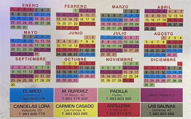 Estas son las farmacias de guardia para el mes de febrero en Medina del Campo 