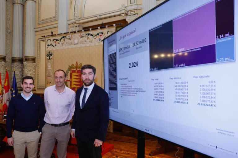 El Ayuntamiento de Valladolid renueva ‘Las Cuentas Claras’
