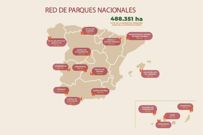 La Junta anima a celebrar el día europeo de los parques y colaborar en su conservación