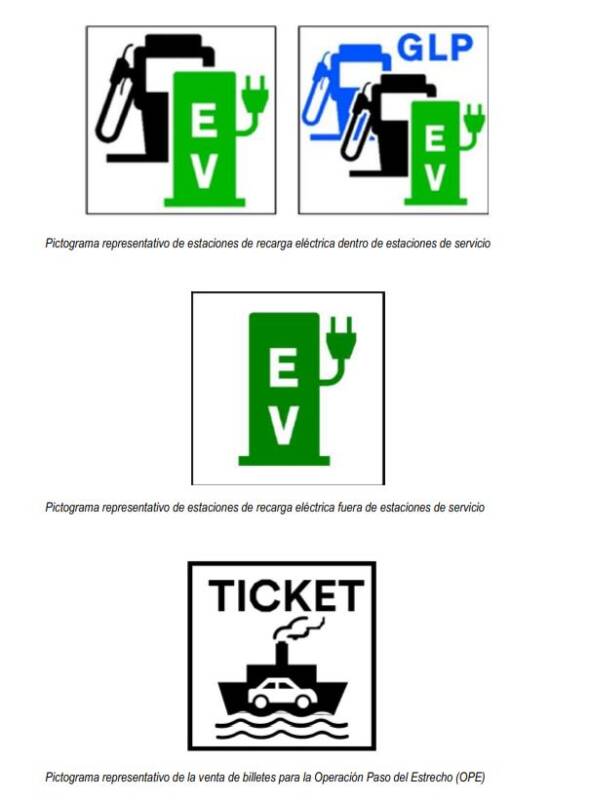Transportes incorpora nuevos pictogramas en la señalización vertical de la Red de Carreteras del Estado