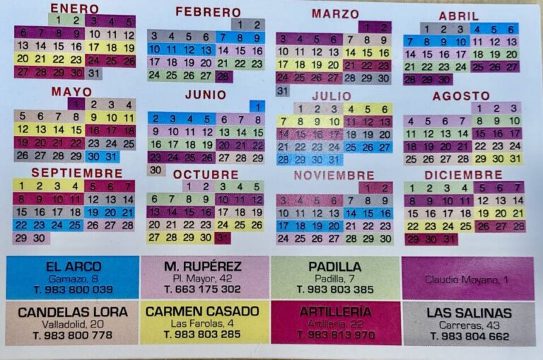 Estas son las farmacias de guardia en Medina del Campo este 2025