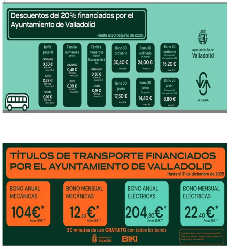 Valladolid mantiene el descuento del 20% en autobuses y bicicletas públicas pese al “abandono del Gobierno”
