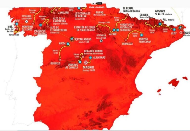 Rueda será el punto de partida de la 19ª etapa de la Vuelta Ciclista a España