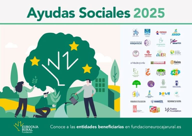 35 proyectos sociales, rurales y de investigación reciben ayudas de Fundación Eurocaja Rural 2025