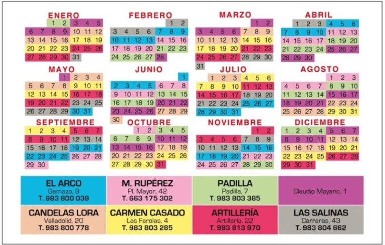 Consulte aquí cuáles son las farmacias de guardia en Medina del Campo