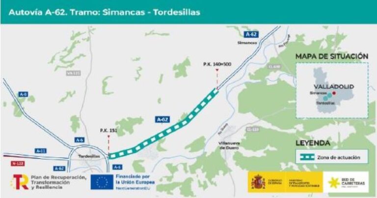 Transportes da luz verde a un macroproyecto de 116 millones para ampliar la A-62 entre Simancas y Tordesillas