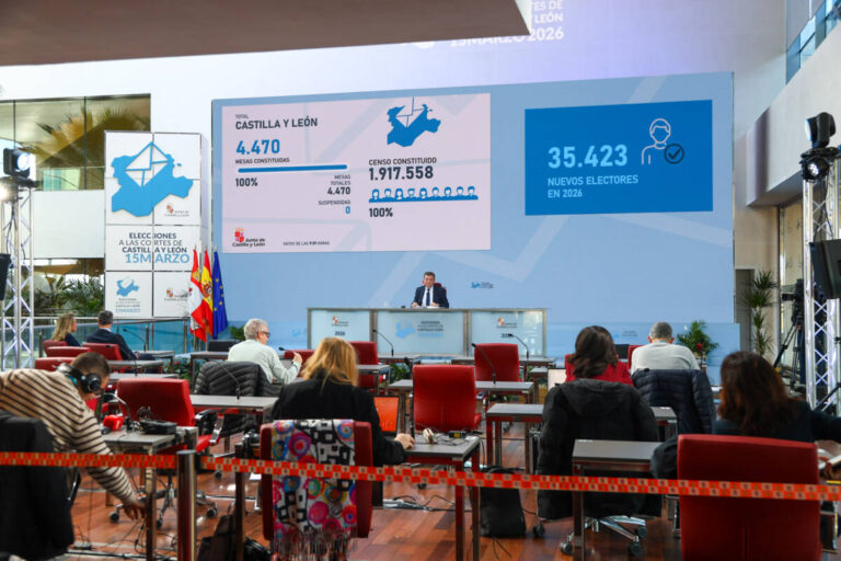 20260315+ELECCIONES.+primera+RP-82 en Castilla y León