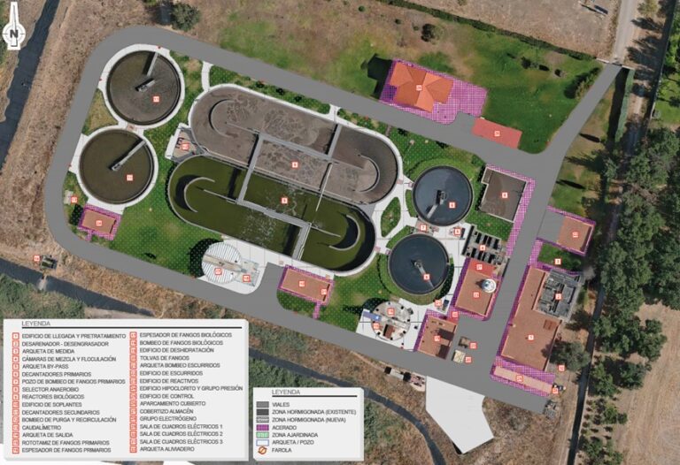 Planta genera de actuaciones EDAR en Medina del Campo