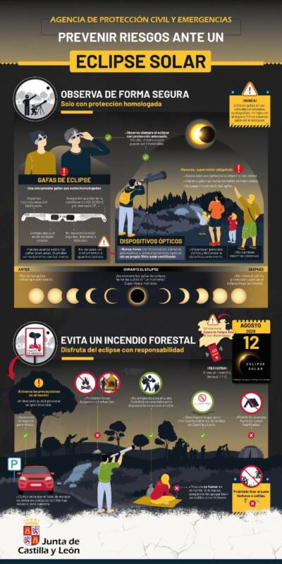 Prevención de riesgos ante un eclipse solar en Castilla y León
